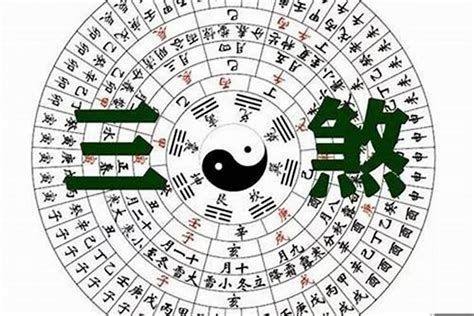 神 煞|八字命理—神煞指的是什么？（基础）